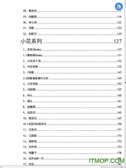 娱乐圈400页吃瓜pdf下载,幕后真相大曝光